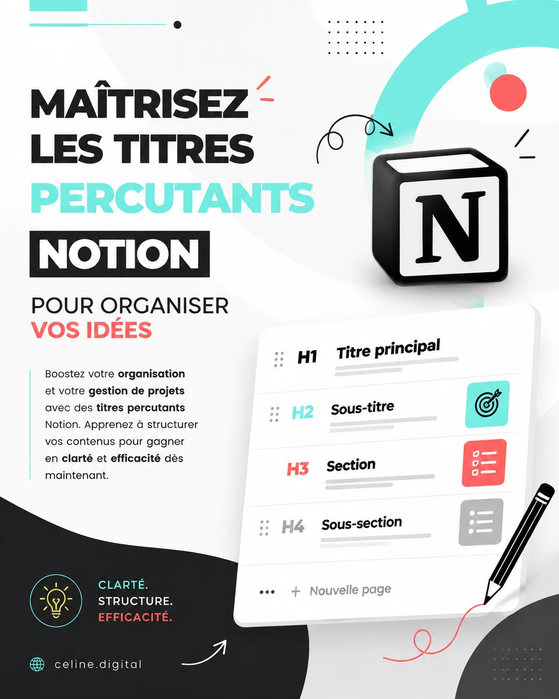 Article de Céline GANA - Titres percutants Notion pour organiser ses idées