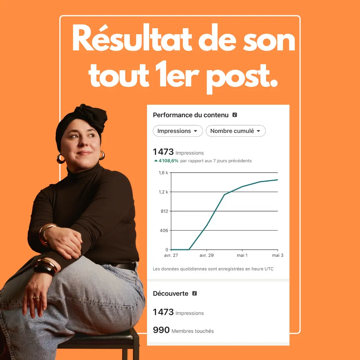 Fatiha TAÏBI - Ghostwriter LinkedIn - Créatrice de contenu stratégique pour les dirigeants débordés de l'IT & Tech et des données chiffrées