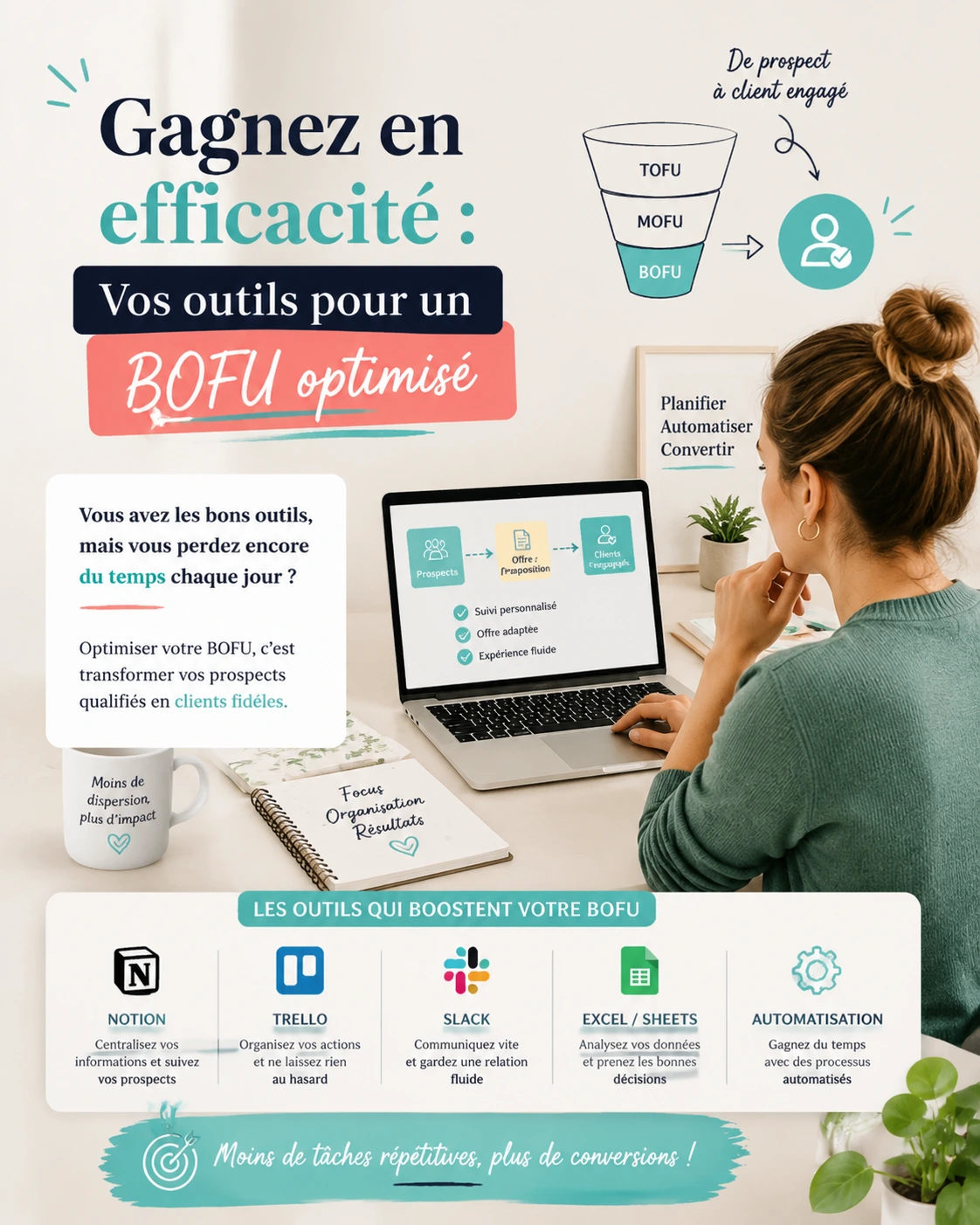 Image de couverture de l'article de Céline GANA - Gagnez en efficacité - Vos outils pour un BOFU optimisé